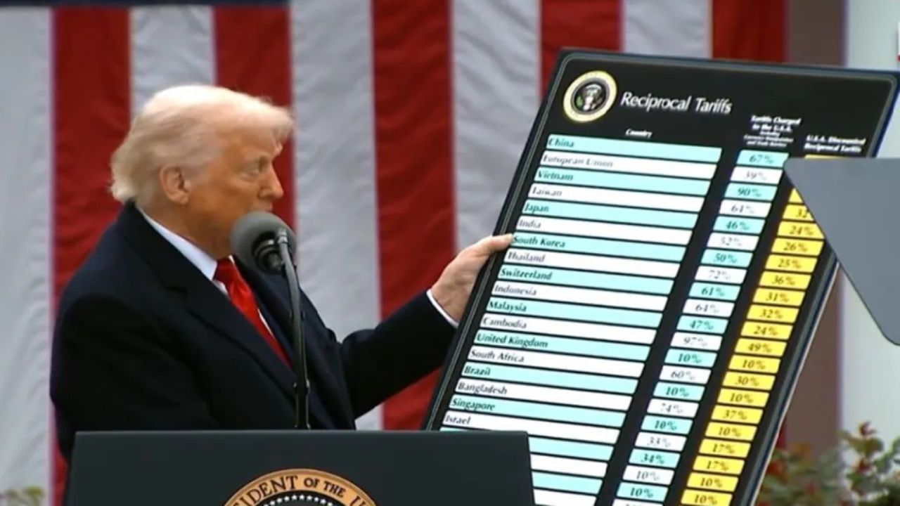 સ્વદેશી જાગરણ મંચ દ્વારા સોશિયલ મીડિયા પર "બાયકોટ ફોરેન ફૂડ ચેઇન" નામનો ગ્રાફિક વ્યાપકપણે શેર કરવામાં આવી રહ્યો છે, જેમાં મેકડોનાલ્ડ્સ સહિત અનેક રેસ્ટોરન્ટ બ્રાન્ડના લોગો દર્શાવવામાં આવ્યા છે. તે જ સમયે, વોટ્સએપ પર એક યાદી પણ ફરતી થઈ રહી છે, જે ભારતીય સાબુ, ટૂથપેસ્ટ અને ઠંડા પીણાંના દેશી વિકલ્પો સૂચવે છે.	