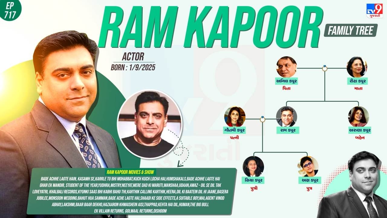 રામ કપૂરના પરિવાર અને પર્સનલ લાઈફ વિશે જાણો
