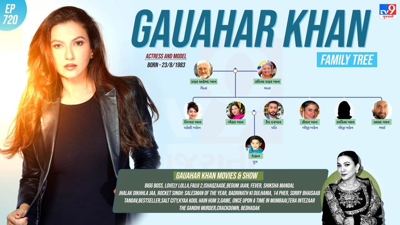 ગૌહર ખાનના પરિવાર અને પર્સનલ લાઈફ વિશે જાણો