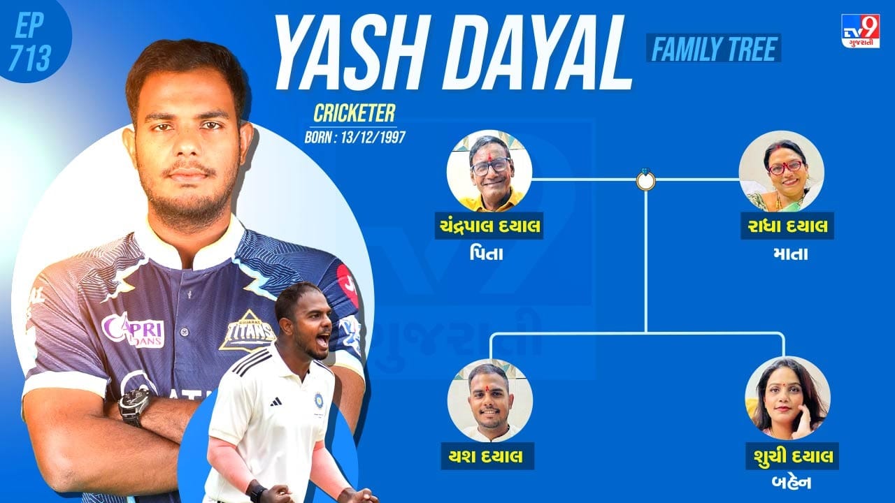 યશ દયાલના પરિવાર વિશે જાણો