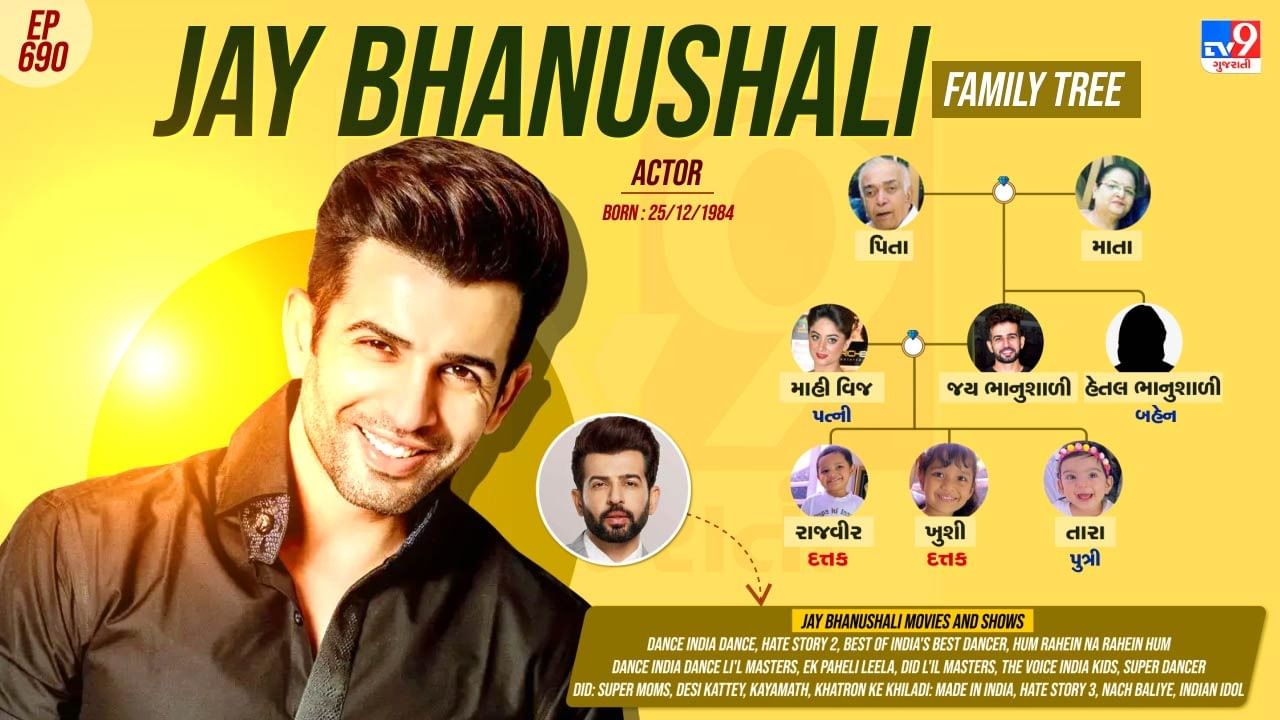 જય ભાનુશાળીના પરિવાર અને પર્સનલ લાઈફ વિશે જાણો