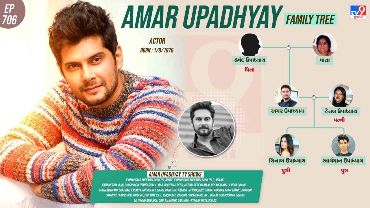 અમર ઉપાધ્યાયના પરિવાર વિશે જાણો