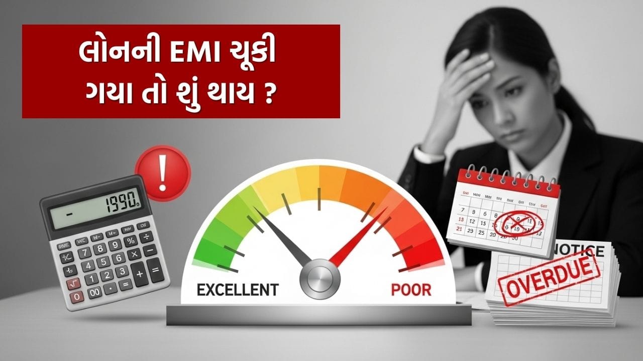 જો તમે ક્યારેય લોન લીધી હોય અથવા ક્રેડિટ કાર્ડનો ઉપયોગ કર્યો હોય, તો તમે "ક્રેડિટ સ્કોર" નું નામ સાંભળ્યું હશે. તે ત્રણ-અંકનો નંબર છે, જે જણાવે છે કે તમે તમારા પૈસા કેટલી જવાબદારીપૂર્વક હેન્ડલ કરો છો. જ્યારે તમે EMI ચૂકવો છો અથવા સમયસર બિલ ચૂકવો છો, ત્યારે આ સ્કોર સારો રહે છે. પરંતુ જો તમે કોઈપણ મહિનાનો EMI સમયસર ચૂકવી શકતા નથી, એટલે કે, તમે તેને એક વાર ચૂકી જાઓ છો, તો આ સ્કોર ઘટી શકે છે.