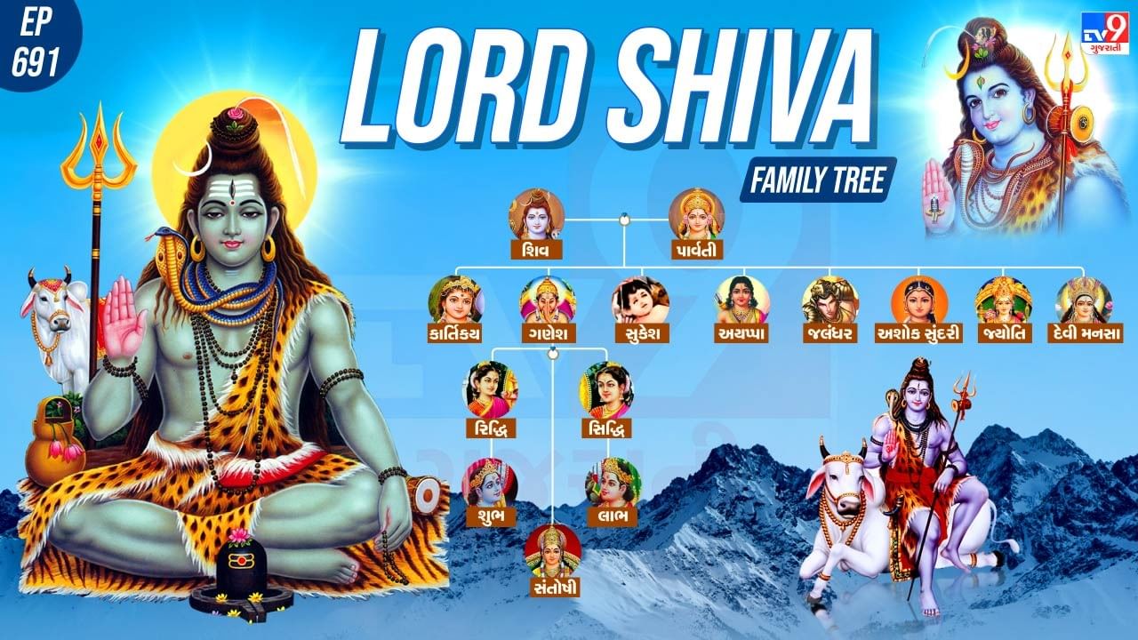 ભોળાનાથના પરિવારમાં કોણ કોણ છે જુઓ