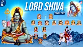 દેવોના દેવ મહાદેવના પરિવાર વિશે જાણો દેવોના દેવ મહાદેવના પરિવાર વિશે જાણો