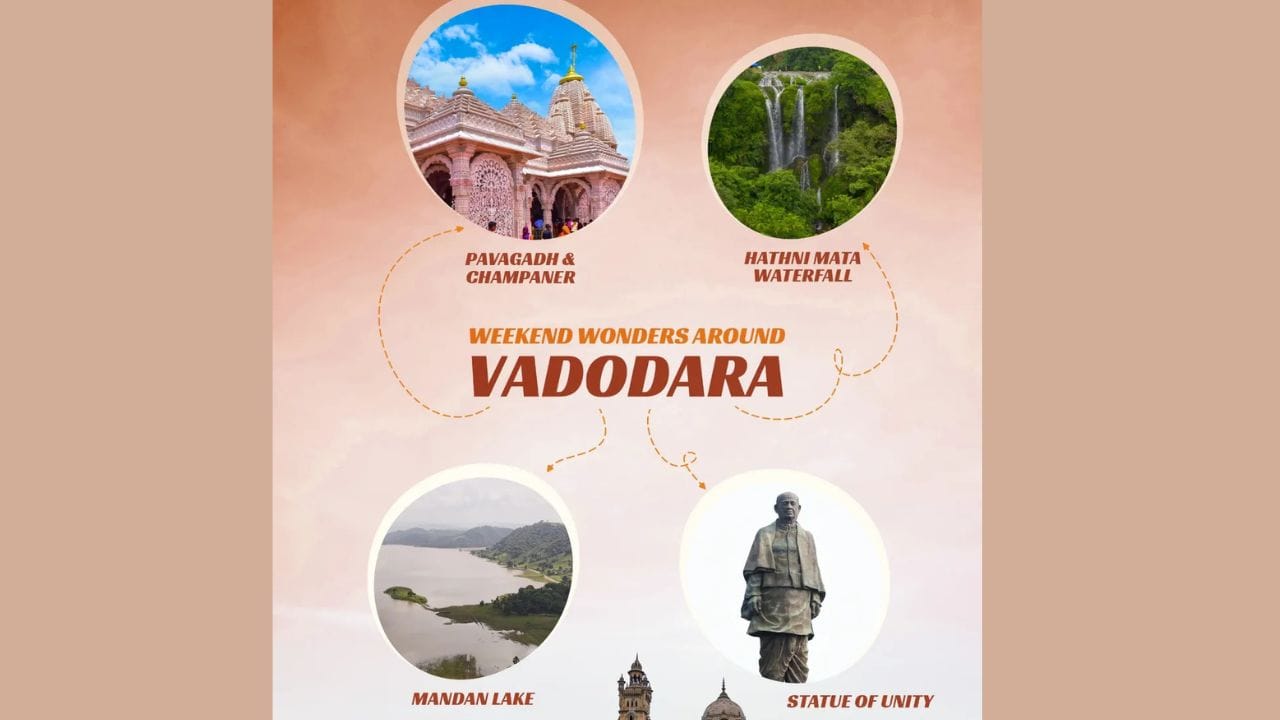 જો તમે લાંબા સમયથી મુસાફરી કરવાનું વિચારી રહ્યા છો પરંતુ કામના કારણે સમય નથી મળી રહ્યો, તો તમે શનિ રવિની રજામાં આ સ્થળો પર ફરવાનો પ્લાન બનાવી શકો છો.વડોદરામાં તમે પાવાગઢ ચાંપાનેર, હાથણી માતા વોટરફ્લો,માંડવી લેક તેમજ સ્ટેચ્યુ ઓફ યુનિટી પણ ફરવા માટે બેસ્ટ સ્થળો છે.