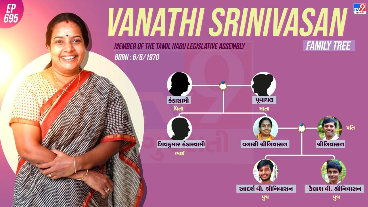 વનથી શ્રીનિવાસનનો પરિવાર જુઓ