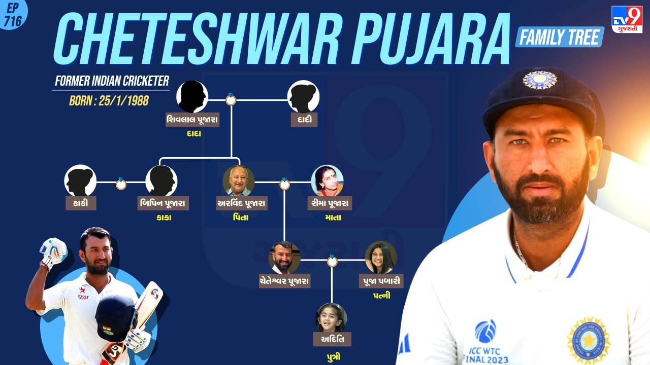 ચેતેશ્વર પૂજારાના પરિવાર વિશે જાણો