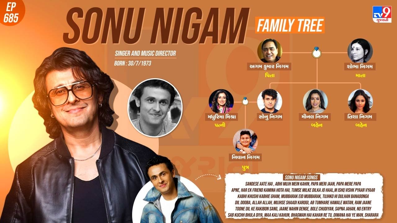 સોનુ નિગમનો જન્મ 30 જુલાઈ 1973ના રોજ ફરીદાબાદમાં થયો હતો. તેમના પિતા નવન નિગમ પણ સિંગર છે. સોનુ નિગમે 4 વર્ષની ઉંમરે ગાવાનું શરૂ કર્યું હતું કારણ કે તેમના પિતા તેમને તાલીમ આપી રહ્યા હતા. બાળપણમાં, સોનુ નિગમે એક સ્ટેજ શોમાં મોહમ્મદ રફીનું ગીત 'ક્યા હુઆ તેરા વાદા' ગાયું હતું.