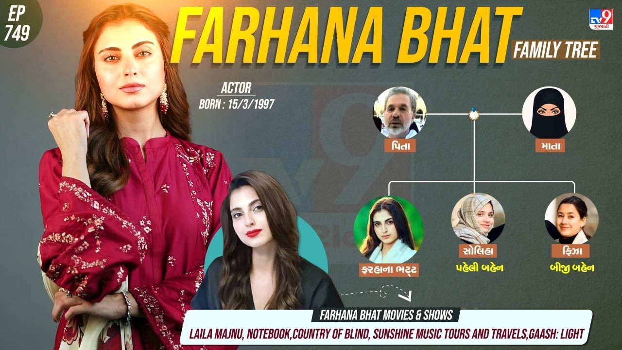 Actor Farhana Bhat Family Tree