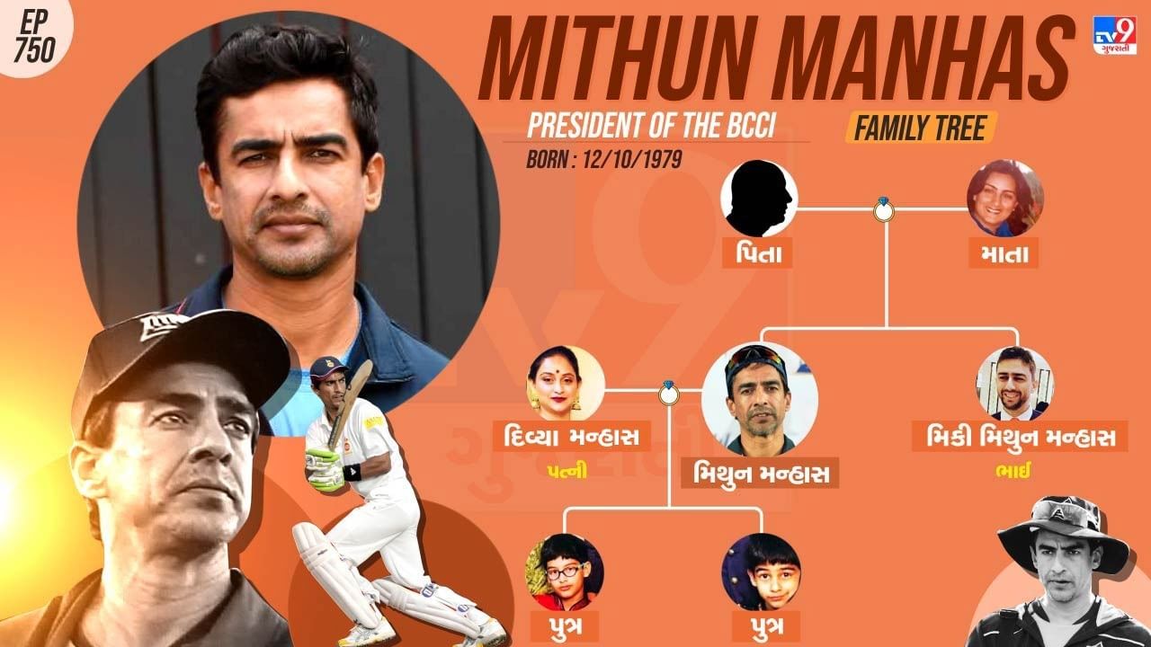 મિથુન મન્હાસનો પરિવાર જુઓ