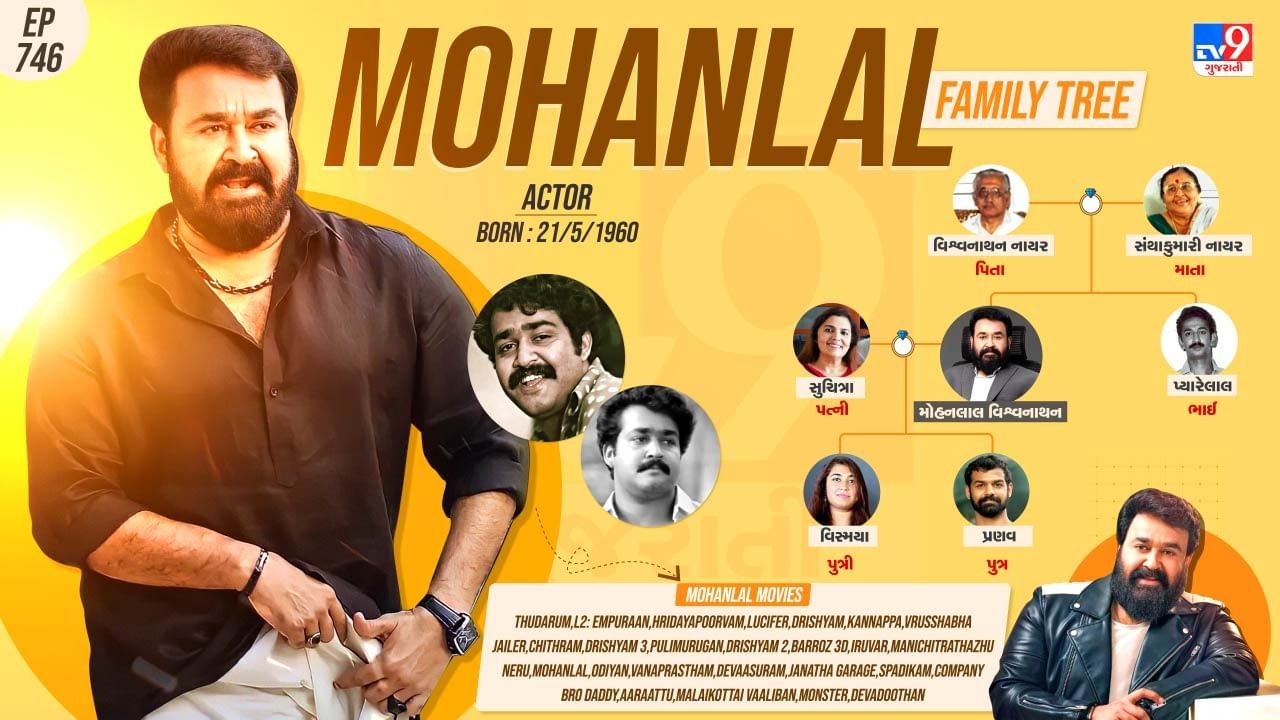 દાદા સાહેબ ફાળકે એવોર્ડ વિજેતા અભિનેતાનો પરિવાર જુઓ