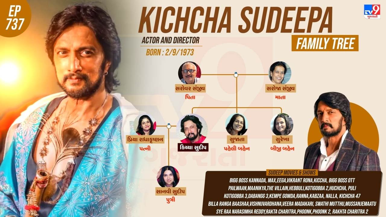 કિચ્ચા સુદીપના પરિવાર અને પર્સનલ લાઈફ વિશે જાણો