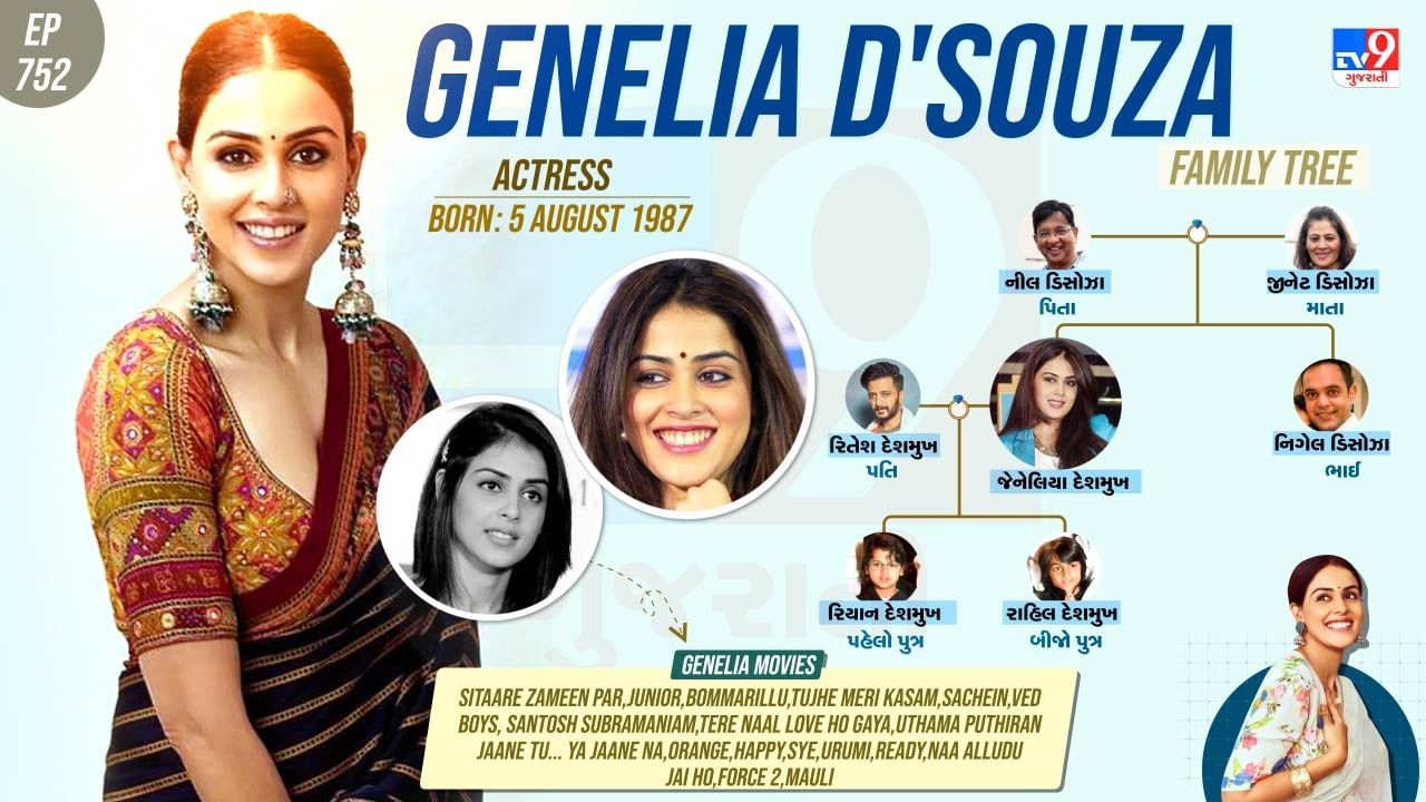 જેનેલિયા ડિસોઝાના પરિવાર અને પર્સનલ લાઈફ વિશે જાણો