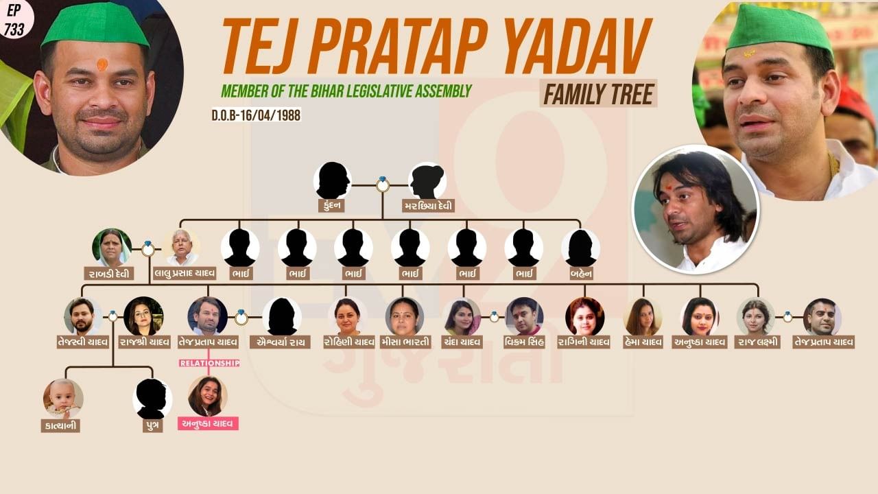 તેજ પ્રતાપ યાદવનો પરિવાર અને પર્સનલ લાઈફ વિશે જાણો