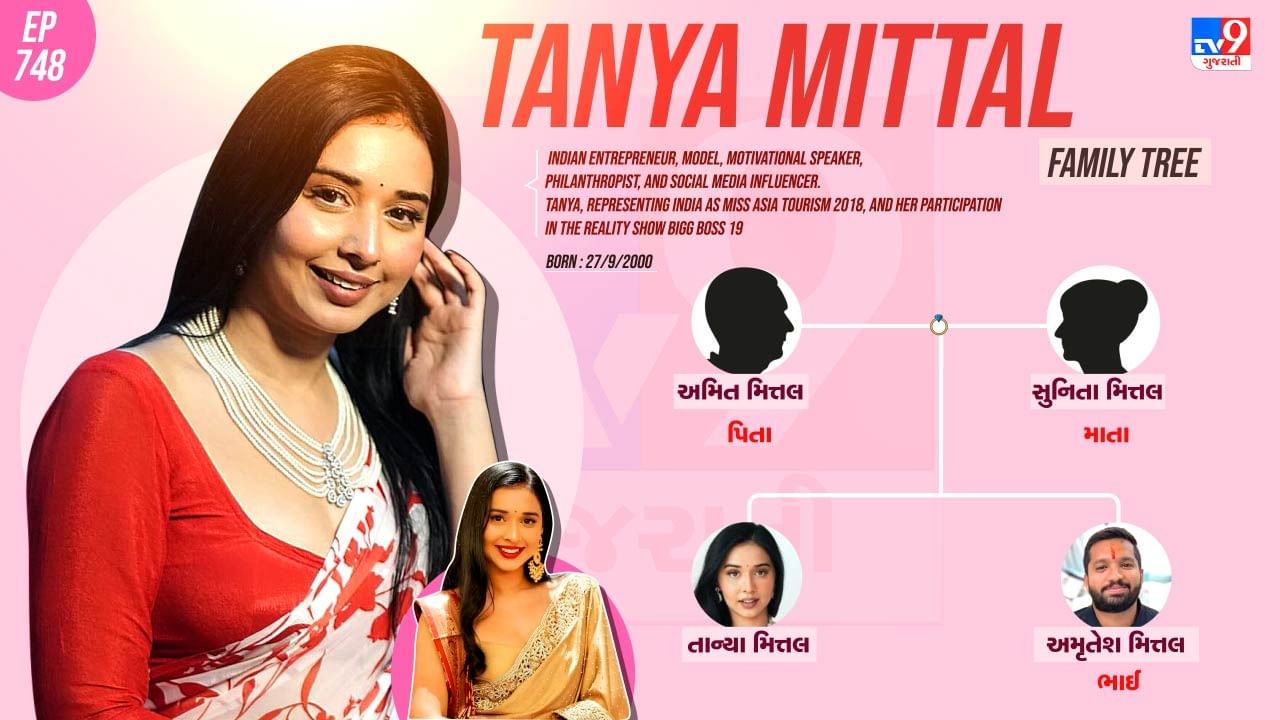 તાન્યા મિત્તલના પરિવાર અને પર્સનલ લાઈફ વિશે જાણો