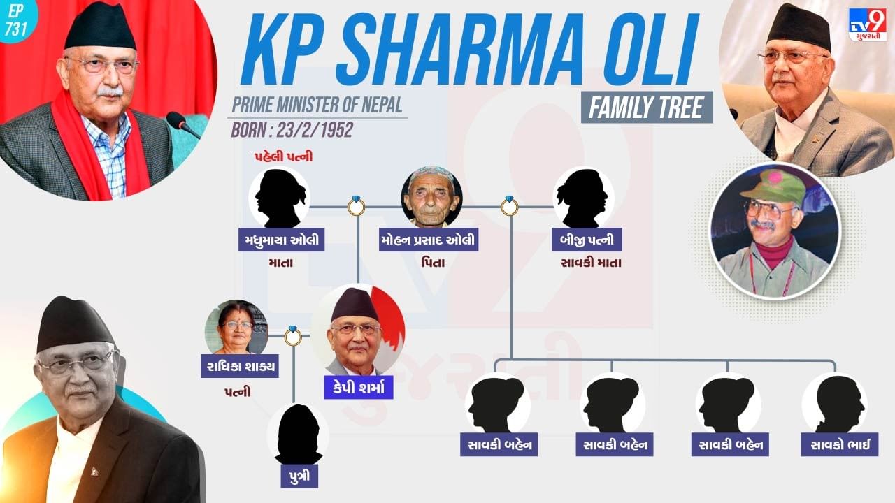 નેપાળના પીએમ કેપી શર્મા ઓલીના પરિવાર અને પર્સનલ લાઈફ વિશે વિસ્તારથી જાણો
