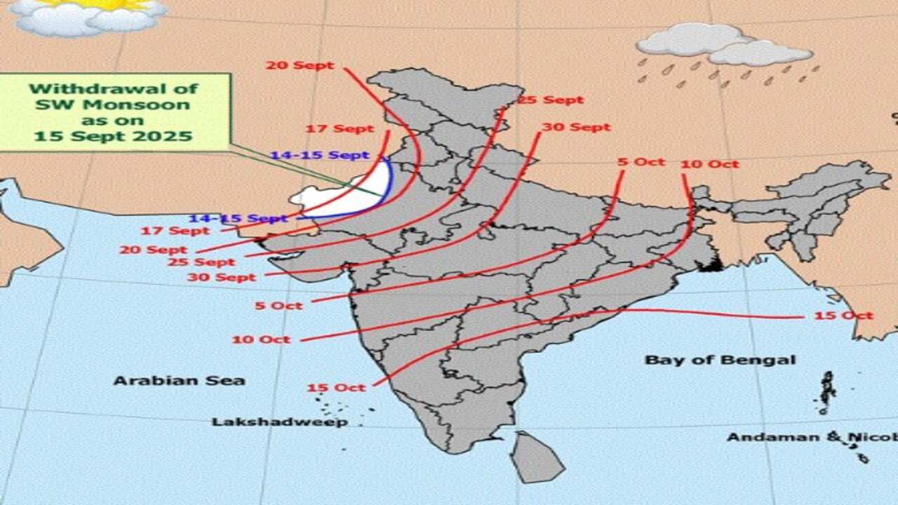 દેશમાંથી ચોમાસાની વિદાયની શરૂઆત, આગામી 2 દિવસમાં ગુજરાતમાંથી પાછુ ફરશે નૈઋત્યનુ ચોમાસુ