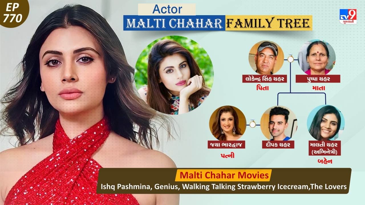 બિગ બોસની વાઈલ્ડ કાર્ડ સ્પર્ધક માલતી ચહરનો પરિવાર જુઓ