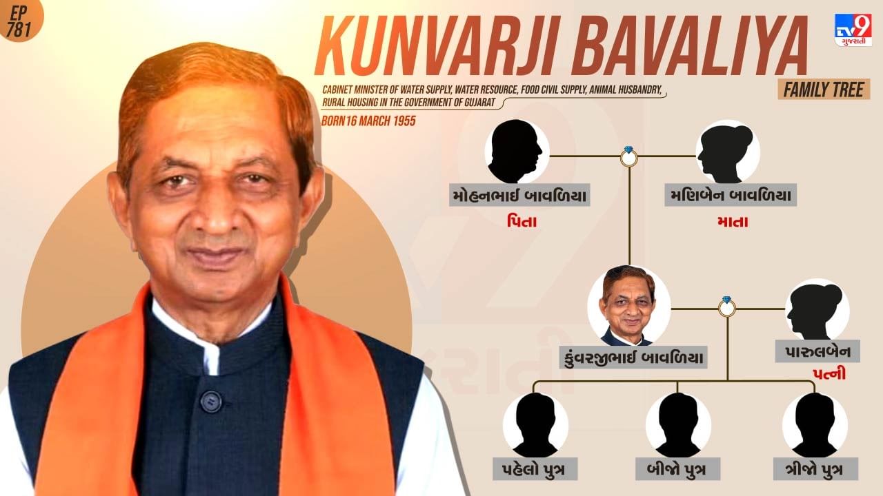 Cabinet Minister Kunvarji Bavaliya family tree