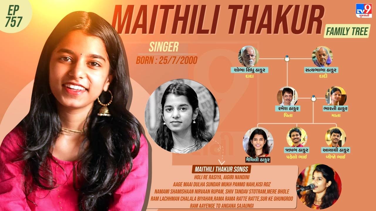 મૈથિલી ઠાકુરનો પરિવાર અને પર્સનલ લાઈફ વિશે જાણો