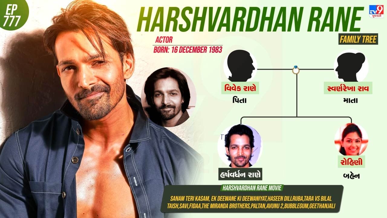 હર્ષવર્ધન રાણેનો પરિવાર અને પર્સનલ લાઈફ વિશે જાણો