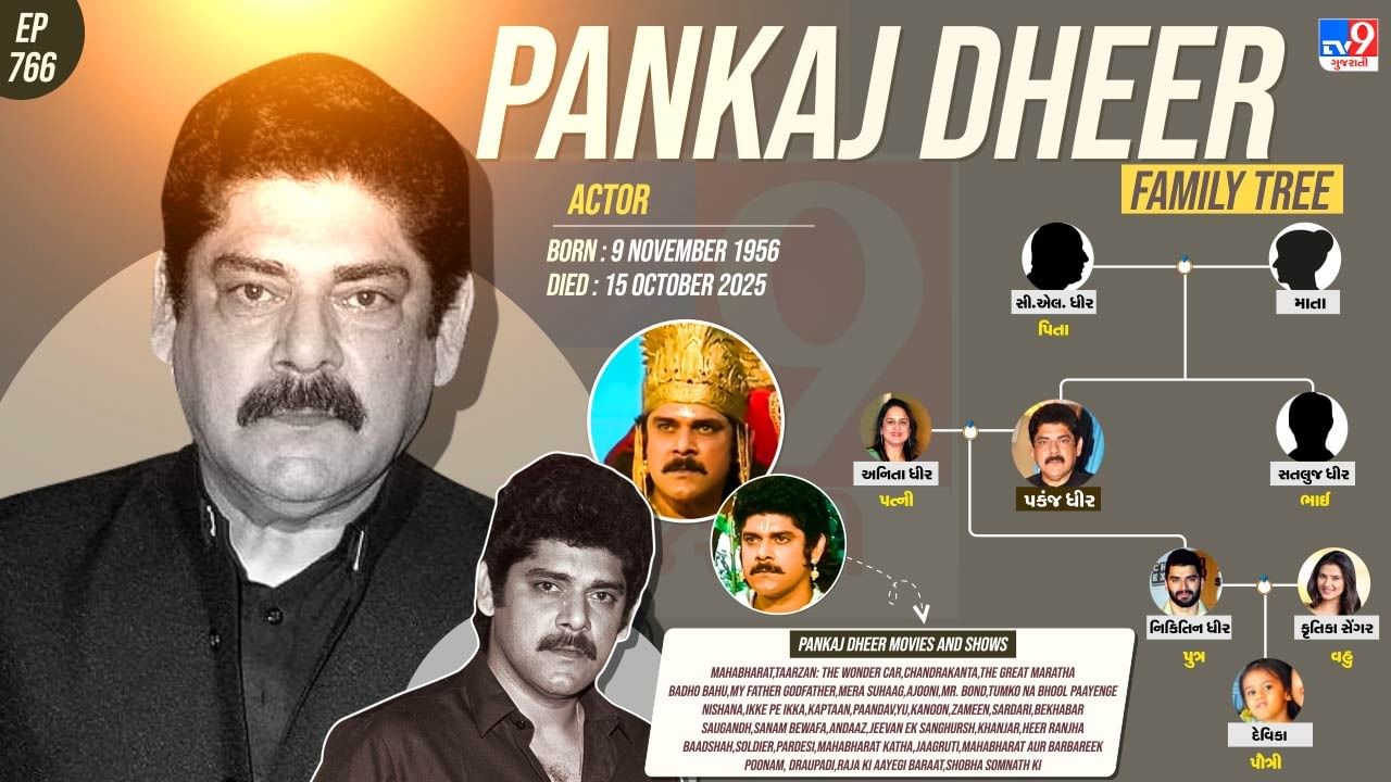 પકંજ ધીરનો પરિવાર જુઓ