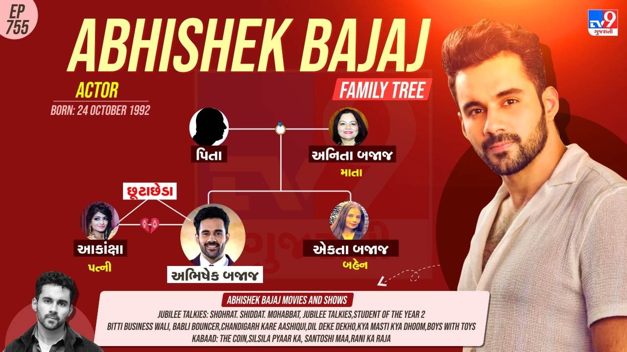 બિગ બોસ 19ના સ્પર્ધક અભિષેક બજાજનો પરિવાર જુઓ