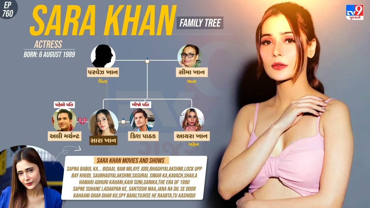 ટીવી અભિનેત્રી સારા ખાનનો પરિવાર જુઓ