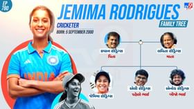 આવો છે જેમિમા રોડ્રિગ્સનો પરિવાર