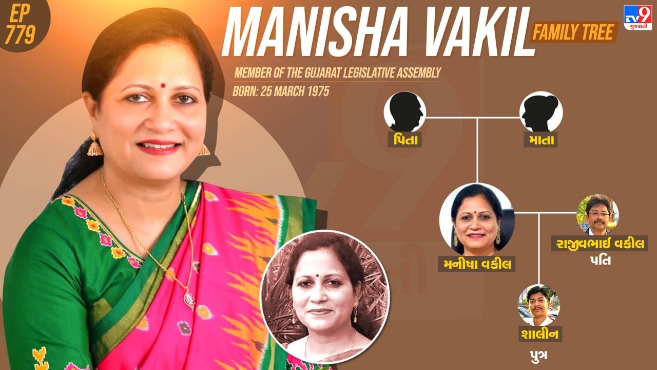 મનીષા વકીલનો પરિવાર જુઓ