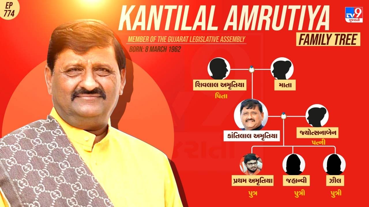 કાંતિલાલ અમૃતિયાના પરિવાર અને પર્સનલ લાઈફ વિશે જાણો