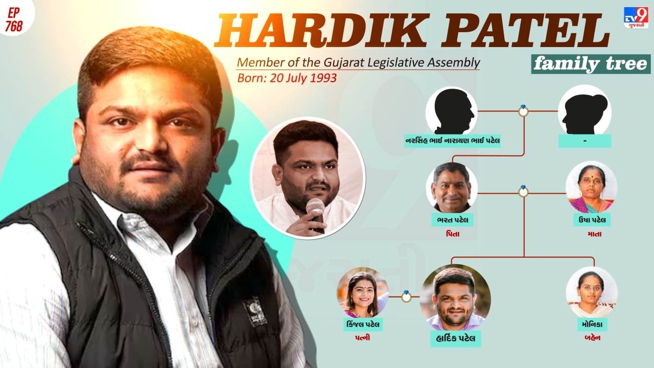 આવો છે હાર્દિક પટેલનો પરિવાર જુઓ ફોટો