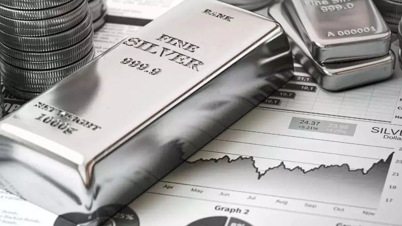 ચાંદીના ETF એ એક ફંડ છે જે સ્ટોક એક્સચેન્જ પર ટ્રેડ કરે છે અને ચાંદી અથવા ચાંદી સંબંધિત સાધનોના ભૌતિક સ્વરૂપમાં રોકાણ કરે છે. ETF યુનિટ્સ સ્ટોકની જેમ ખરીદવામાં અને વેચવામાં આવે છે, અને ચાંદીના ભાવના આધારે તેમનું મૂલ્ય વધઘટ થાય છે. ચાંદીના ETF (એક્સચેન્જ ટ્રેડેડ ફંડ) ની કિંમત ચાંદીના ભાવ કરતા લગભગ 10% વધારે હોવાના ઘણા કારણો હોઈ શકે છે. નીચે કેટલાક મુખ્ય કારણો છે