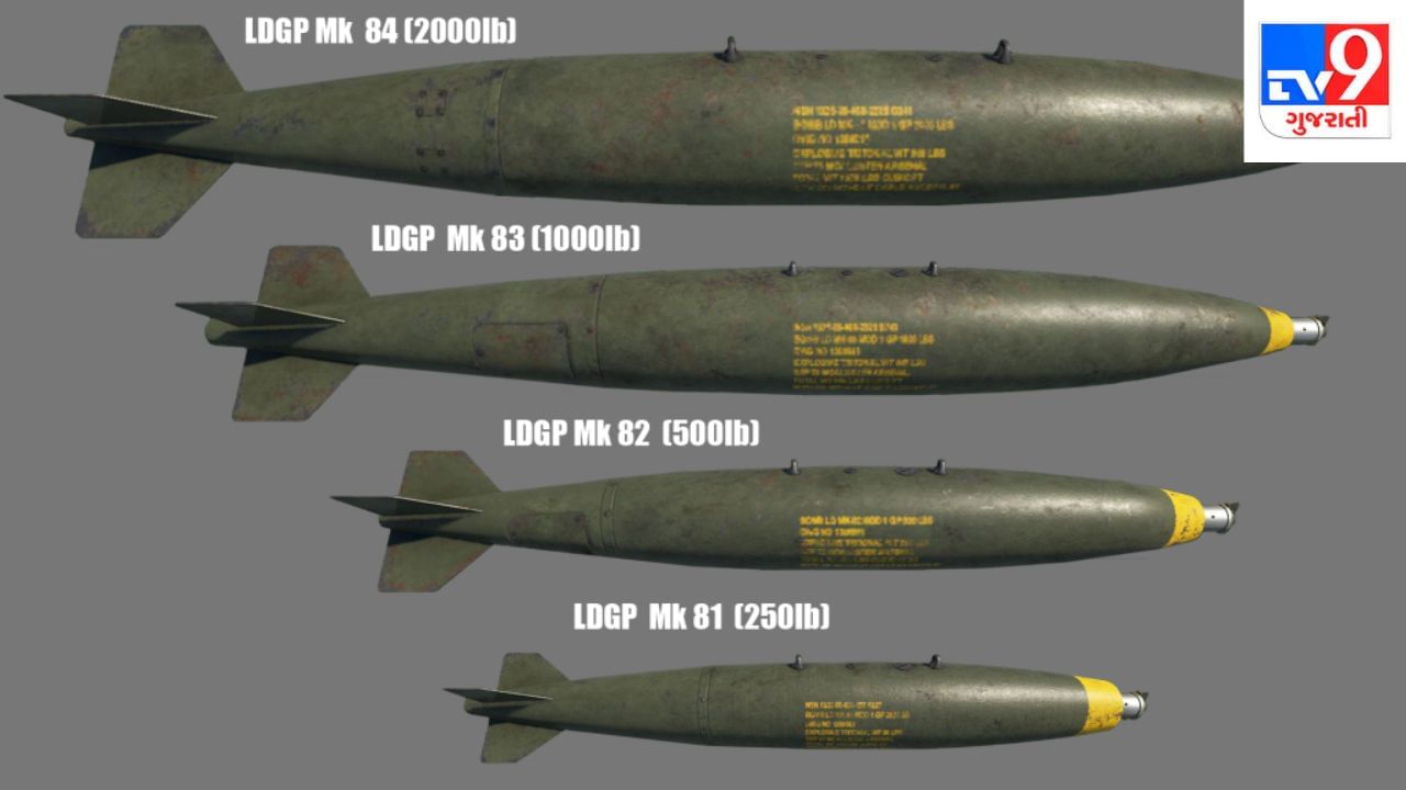 જેમ જેમ બોમ્બ બગડે છે તેમ તેમ તેમનો ખતરો વધે છે. યુદ્ધમાં તૈનાત કરવામાં આવે ત્યારે સમાપ્ત થયેલ બોમ્બ વિસ્ફોટ કરવામાં નિષ્ફળ જઈ શકે છે અથવા રાસાયણિક પ્રતિક્રિયાઓને કારણે અજાણતાં વિસ્ફોટ થઈ શકે છે. લશ્કર આવું જોખમ ઉઠાવી શકતું નથી. આ જ કારણ છે કે જૂના બોમ્બ ખતરો બને તે પહેલાં તેમને વ્યવસ્થિત રીતે ઓળખી કાઢવામાં આવે છે અને નાશ કરવામાં આવે છે.