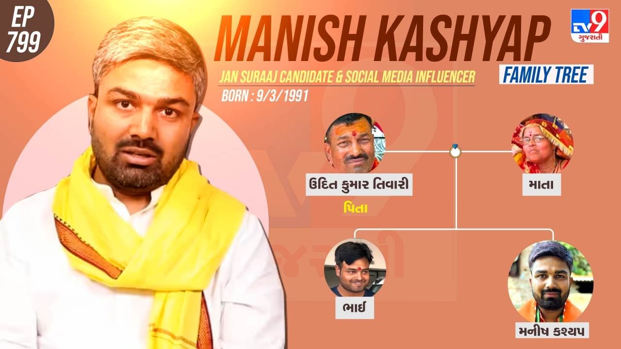 મનીષ કશ્યપના પરિવાર અને પર્સનલ લાઈફ વિશે જાણો