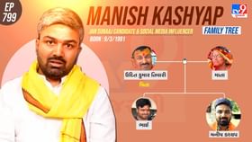 બિહારના ફેમસ યુટ્યુબર મનીષ કશ્યપનો આવો છે પરિવાર