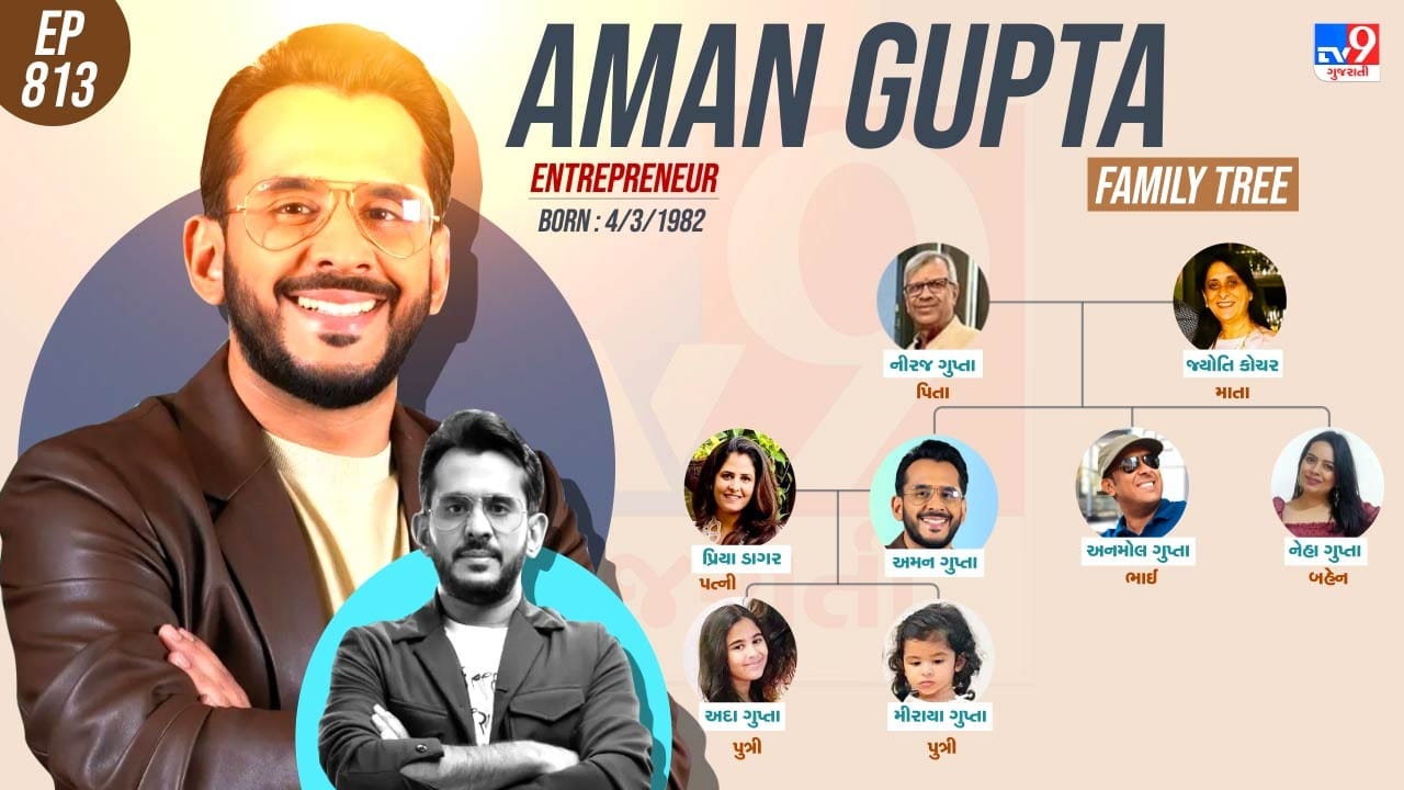 અમન ગુપ્તાનો પરિવાર જુઓ