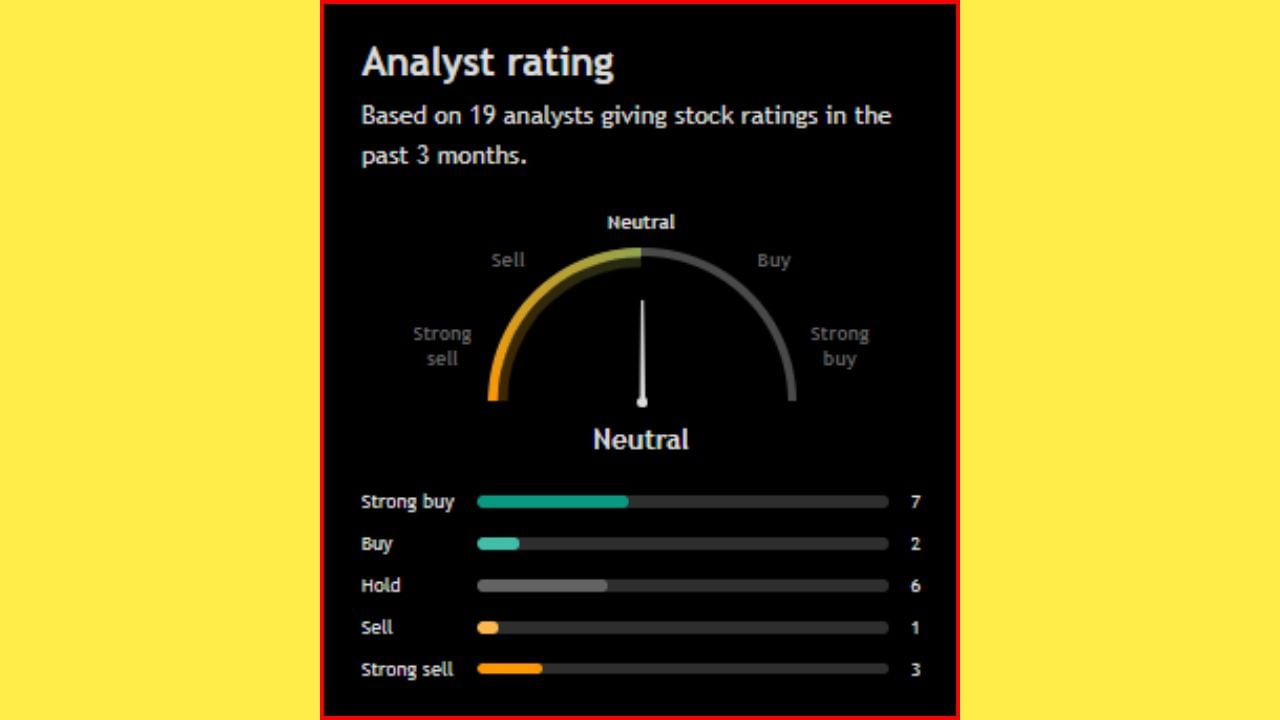 'Deepak Nitrite Limited' ના સ્ટોક અંગે વાત કરીએ તો, આ શેરને લઈને 18 વિશ્લેષકે પોતાનો અભિપ્રાય આપ્યો છે. 9 લોકોએ આ સ્ટોક ખરીદવાની વાત કરી છે, જ્યારે 6 લોકોએ આને હોલ્ડ પર રાખવાની વાત કરી છે. વધુમાં 4 લોકોએ આ સ્ટોક વેચવાની વાત કરી છે. 