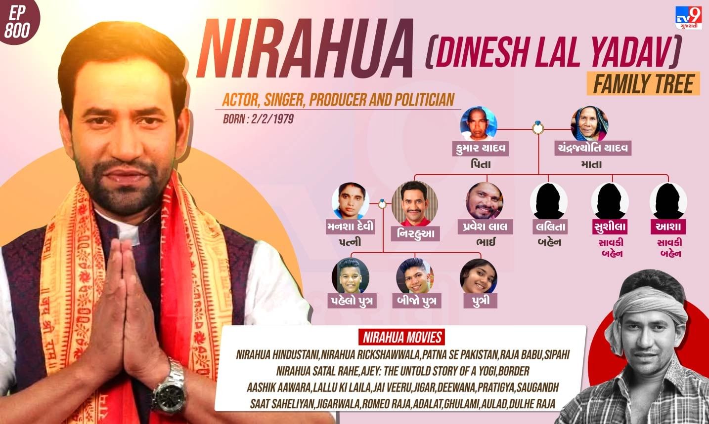 નિરહુઆનો પરિવાર જુઓ