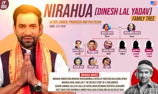 બિગ બોસ સ્પર્ધકથી લઈ ફિલ્મ સ્ટાર  અને હવે રાજકારણમાં એન્ટ્રી કરનાર અભિનેતાનો આવો છે પરિવાર