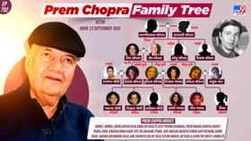 ગુજરાતી અભિનેતાના સસરા પ્રેમ ચોપરાનો આવો છે પરિવાર