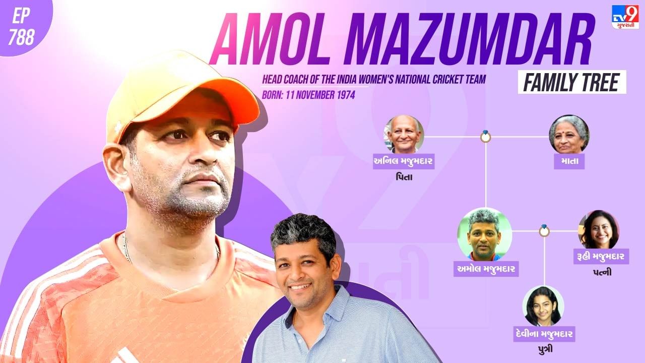 અમોલ મજુમદારના પરિવાર અને પર્સનલ લાઈફ વિશે જાણો