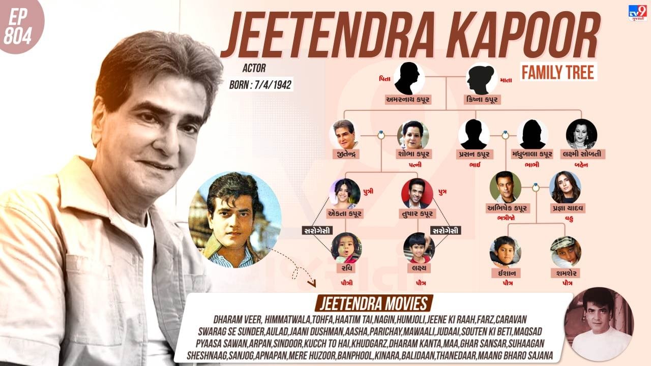 આવો છે જીતેન્દ્રનો પરિવાર