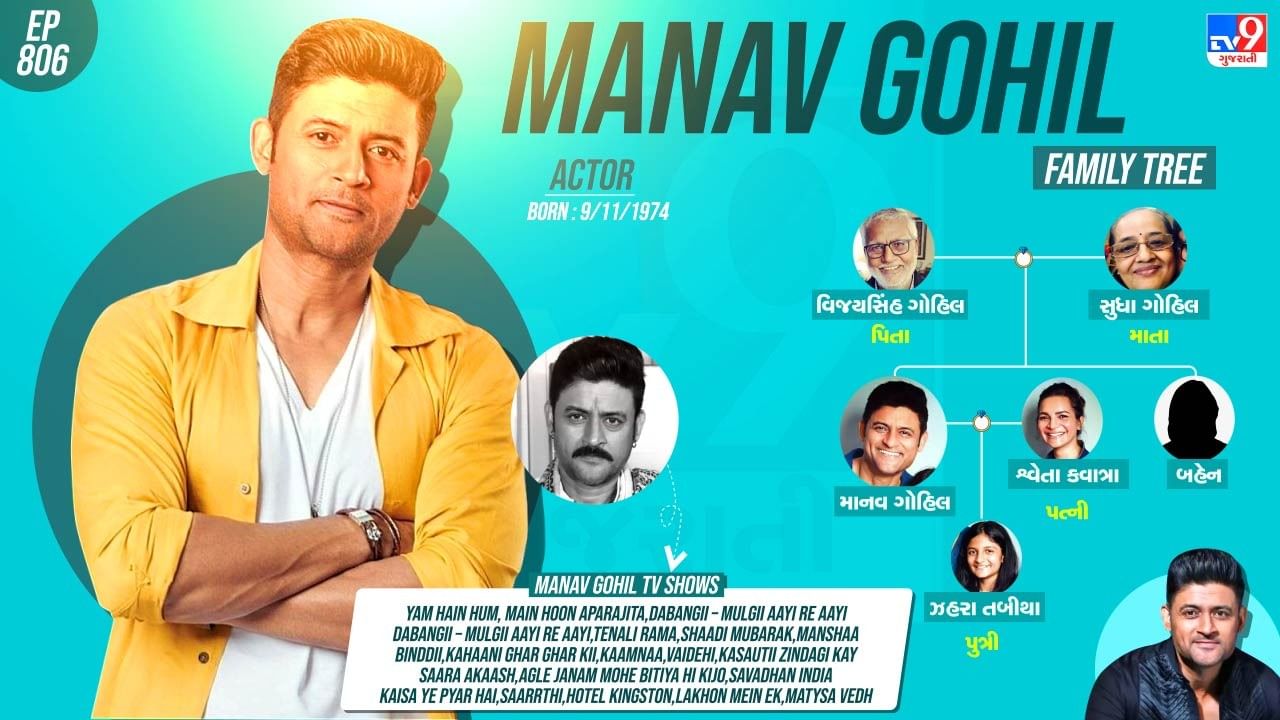 Indian actor Manav Gohil family tree
