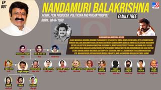 પિતા રહી ચૂક્યા છે મુખ્યમંત્રી, ફિલ્મો કરતા વધારે વિવાદોમાં રહેનાર અભિનેતાનો આવો છે પરિવાર