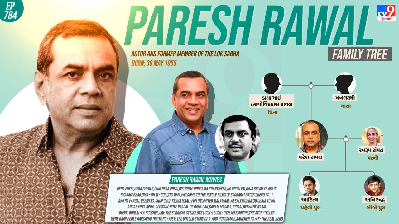 Indian actor Paresh Rawal family tree