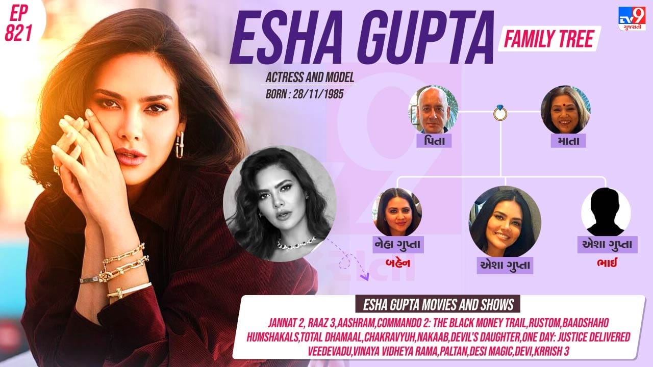 ઈશા ગુપ્તાના પરિવાર અને પર્સનલ લાઈફ વિશે જાણો