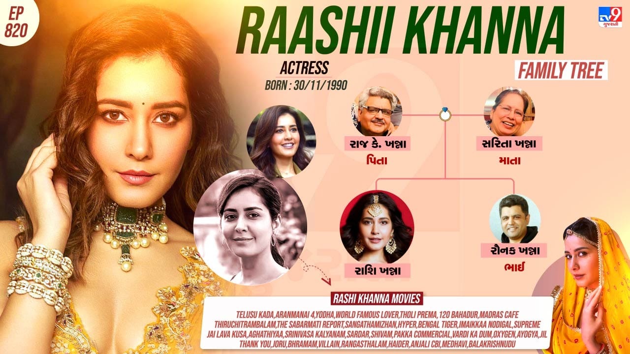 રાશિ ખન્નાનો પરિવાર અને પર્સનલ લાઈફ વિશે રસપ્રદ વાતો જાણો