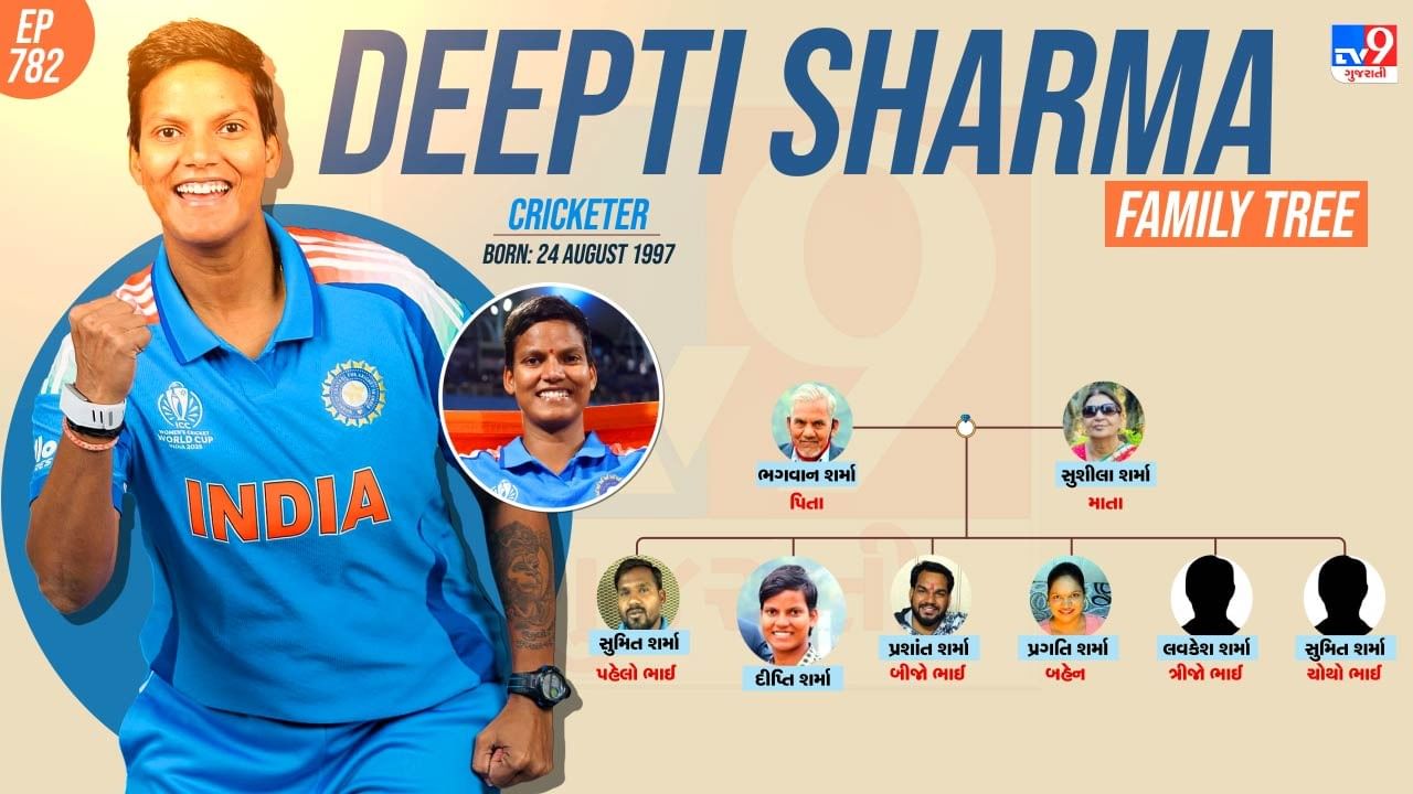 દીપ્તિની ક્રિકેટ સફર અને પરિવાર વિશે જાણો